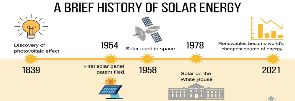 History-of-Solar-3-1024x576